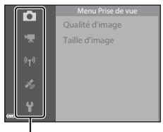 NIKON COOLPIX S9900 - Appuyez sur la touche du selecteur multidirectionnel. - 2