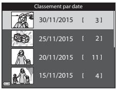 NIKON COOLPIX S9900 - Mode Classement par date - 1