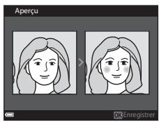 NIKON COOLPIX S9900 - Retouche glamour : amélioration des visages humains - 3