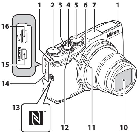 NIKON COOLPIX S9900 - Boitier de l'appareil photo - 1