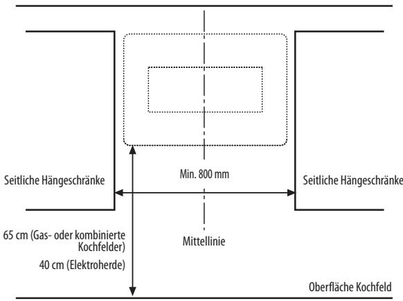 WHIRLPOOL AKR 855 IX - INSTALLATIONSABMESSAGENGEN - 1