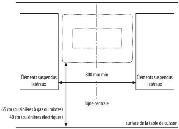 WHIRLPOOL AKR 855 IX - Version recyclage - 1