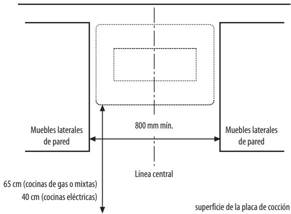 WHIRLPOOL AKR 855 IX - DIMENSIONES DE INSTALLACION - 1