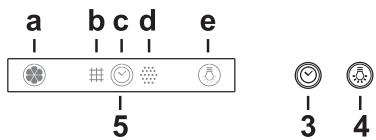 WHIRLPOOL AKR 855 IX - Pannello comandi - 2