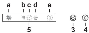 WHIRLPOOL AKR 855 IX - Bandeau de commande - 2