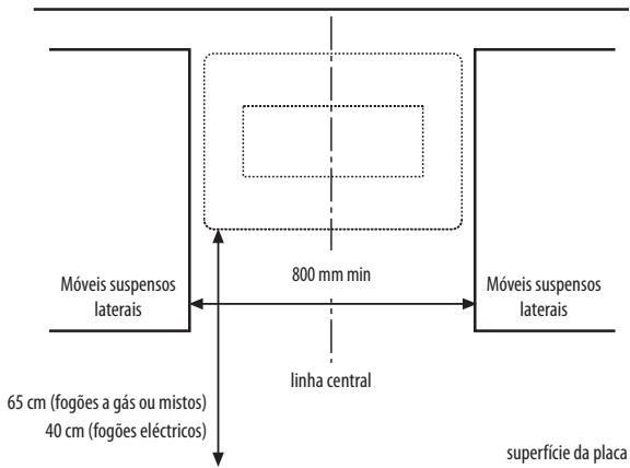WHIRLPOOL AKR 855 IX - DIMENSOES DE INSTALLAÇAO - 1