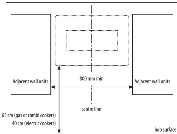 WHIRLPOOL AKR 855 IX - INSTALLATION DIMENSIONS - 1