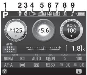 NIKON D3400 - Affichage des informations - 1