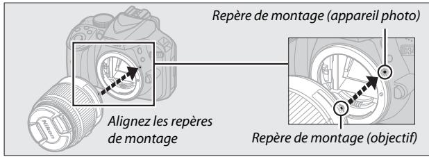 NIKON D3400 - Fixation d'un objectif - 2