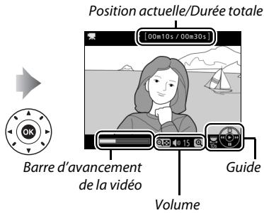 NIKON D3400 - Lecture des vidéos - 3