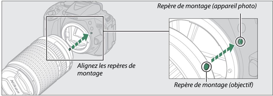 NIKON D5300 - Fixer un objectif. - 2