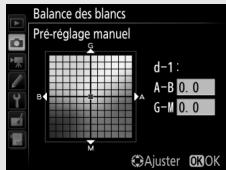 NIKON D7200 - Réglage précis des pré-réglages de balance des blancs - 1