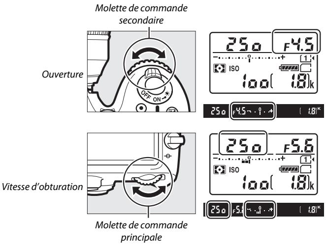 NIKON D7200 - Réglage personnel - mode lampe pilote (photographie à l'aide du viseur; 284) - 1