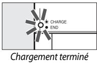 NIKON D7200 - Rechargez l'accumulateur. - 6