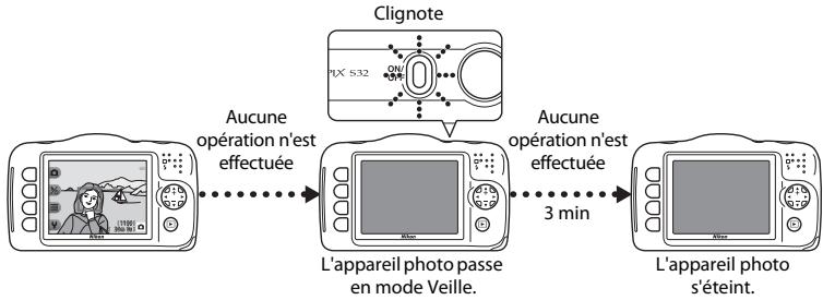 NIKON S32 - Vérifiez l'indicateur du niveau de charge de l'accumulateur et le nombre de vues restantes. indicateur du niveau de charge de l'accumulateur - 1