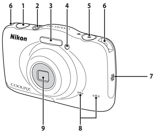 NIKON S32 - Boîtier de l'appareil photo - 1