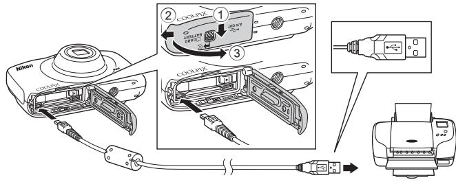 NIKON S32 - Connexion de l'appareil photo à une imprimante - 1