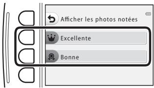 NIKON S32 - Affichage des photos notées - 2
