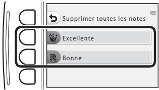 NIKON S32 - Suppression de toutes les notes - 2