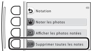 NIKON S32 - Suppression de toutes les notes - 1