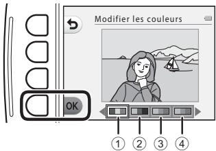 NIKON S32 - Confirmez l'effet et appuyez sur la commande polyvalente 4 (OK). - 2