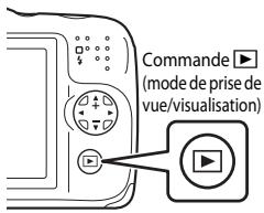 NIKON S32 - Appuyez sur la commande (mode de prise de vue/visualisation). - 1