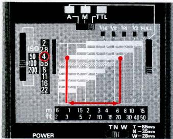 NIKON SB-20 - Align film speed in use with the film speed index. - 2
