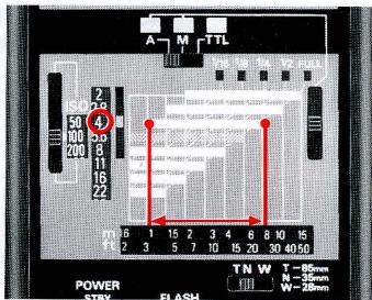 NIKON SB-20 - Align film speed in use with film speed index. - 3