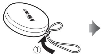 NIKON WP-N1( 1 J1, J2) - Collegamento della cinghia per tappo anteriore - 1