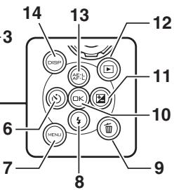 NIKON WP-N1( 1 J1, J2) - La slitta accessori - 2
