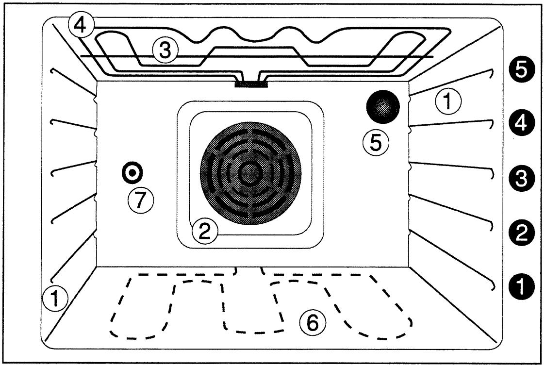 FAURE CFM 745 & CFM745M - Thermostat - 2