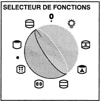 FAURE CFM 745 & CFM745M - Le ventilateur de refroidissement - 1