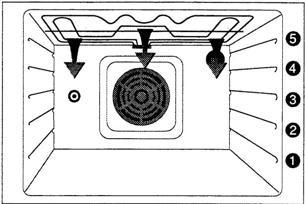 FAURE CFM 745 & CFM745M - La décongélation et/ou le rechauffage - 3