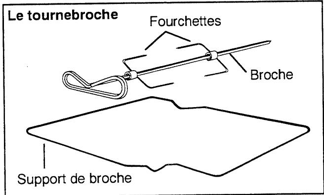 FAURE CFM 745 & CFM745M - Les gradins - 4
