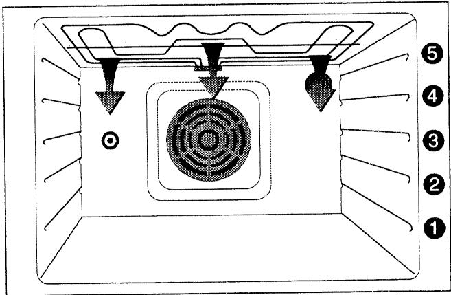 FAURE CFM 745 & CFM745M - Comment procéder? - 1