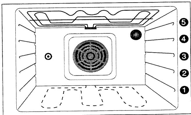 FAURE CFM 745 & CFM745M - Les gradins - 5