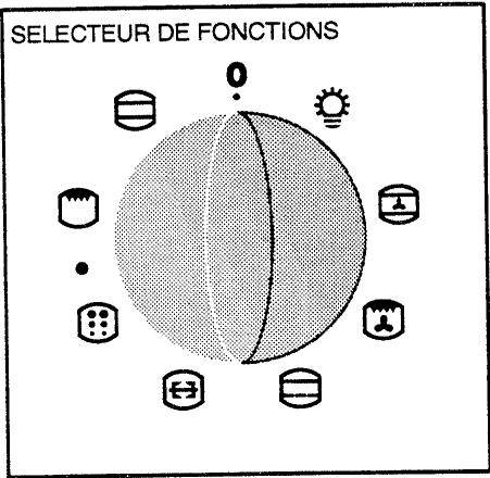 FAURE CFM 745 & CFM745M - Marche - 1