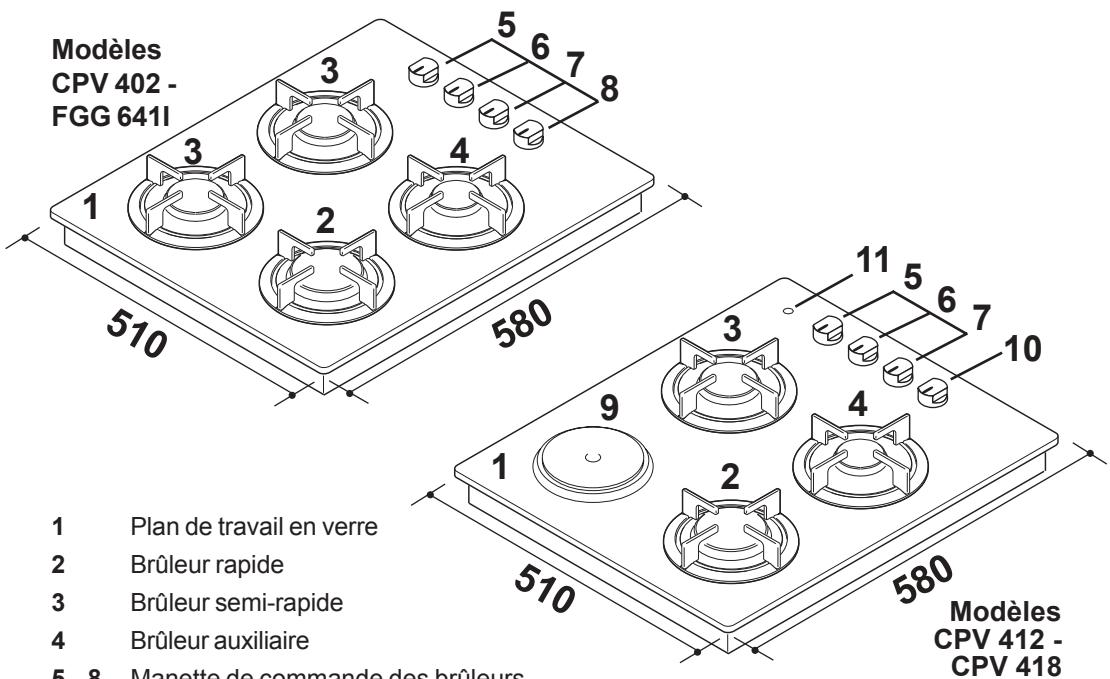 FAURE CPV 402 - 1