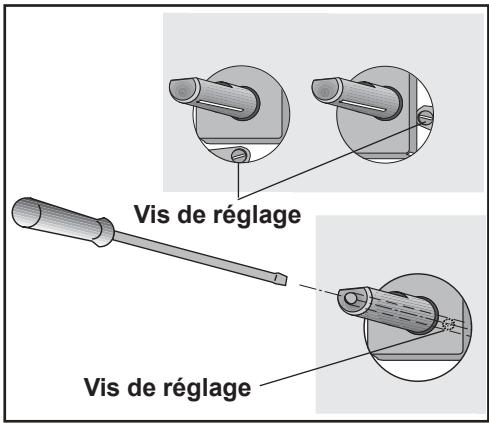 FAURE CPV 402 - Réglage du ralenti - 1