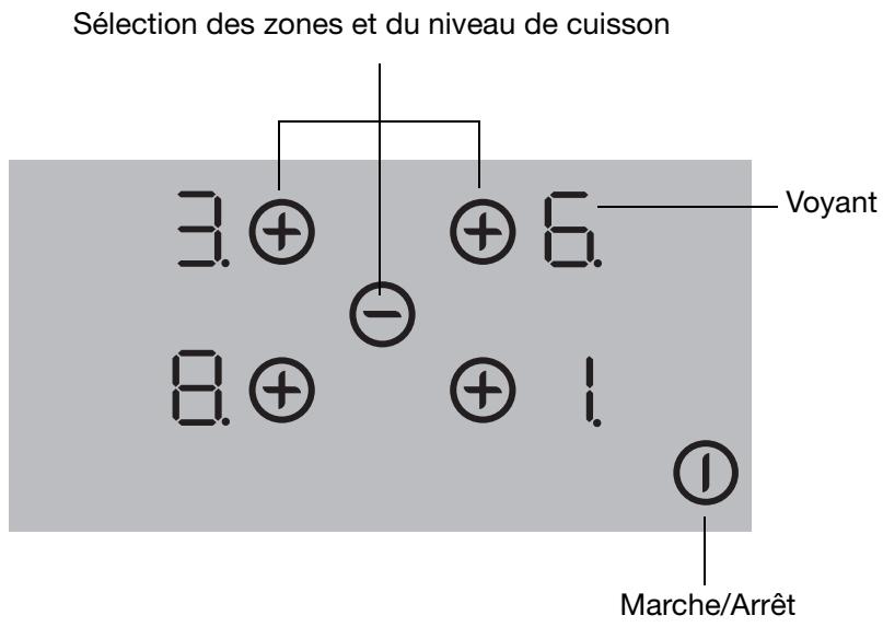 FAURE CVH261N - Bandeau de commande - 1