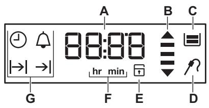 FAURE EX.FCM6565PXA,  FCM656HPSA,  FCM656HPWA,  FCM656HPXA - Fonctions de l'horloge - 1
