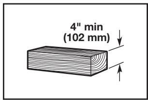 4" min (102 mm)