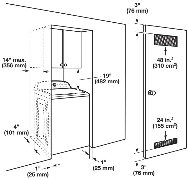 14" max. (356 mm) 4" (101 mm) 1" (25 mm) 19" (482 mm) 1" (25 mm) 3" (76 mm) 48 in.² (310 cm²) 24 in.² (155 cm²) 3" (76 mm)