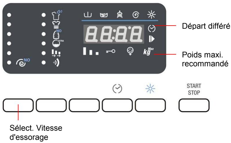 WHIRLPOOL AWZ 7141 - Allumage de la machine et selection du programme de LAVAGE - 1