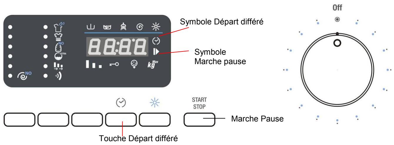 WHIRLPOOL AWZ 7141 - Temps restant - 1