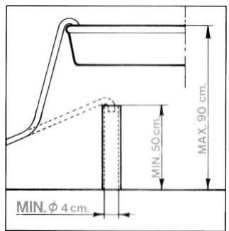 WHIRLPOOL AWZ 7142 - 4-2 - 1