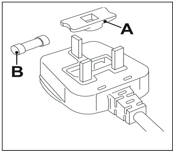 WHIRLPOOL AWZ 7142 - Important: - 1