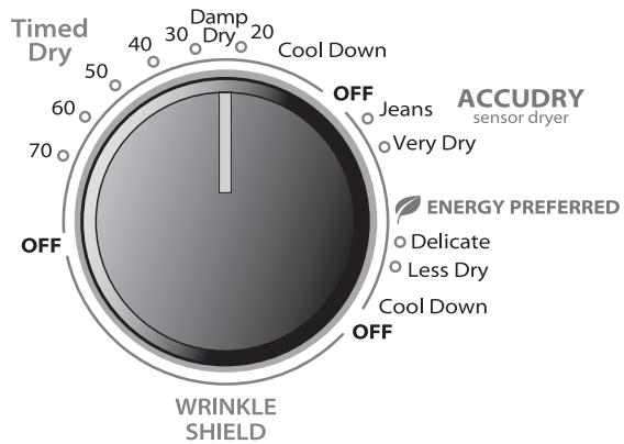 WHIRLPOOL WGD4800BQ - Sélectionner le programme désiré - 1