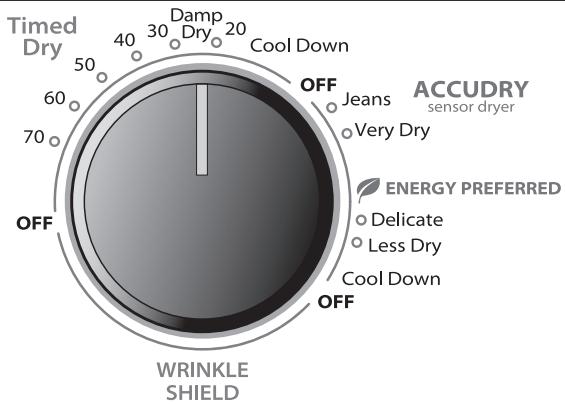 WHIRLPOOL WGD4800BQ - Select the desired cycle - 1