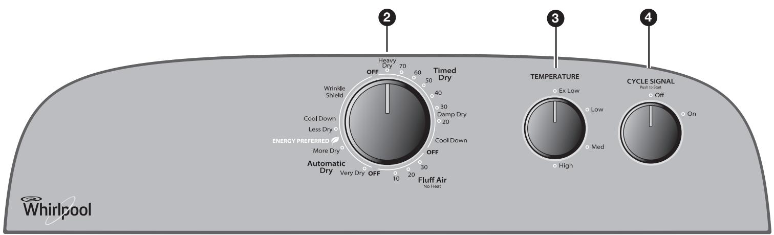 WHIRLPOOL WGD4800BQ - TABLEAU DE COMMANDE ET CARACTERISTIQUES - 2